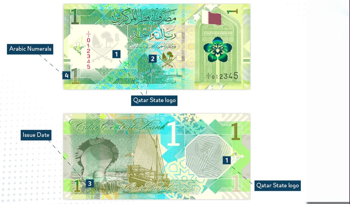 Qatar Central Bank Unveils Updated One Riyal Banknote Design